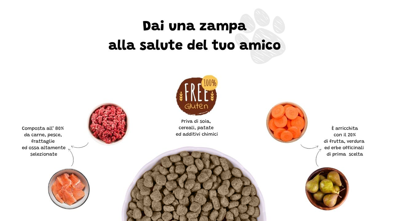 Ingredienti naturali BARF